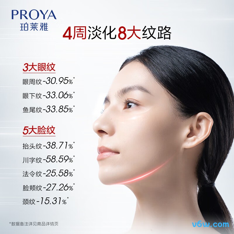 珀莱雅双抗红宝石精华液液态精华图片