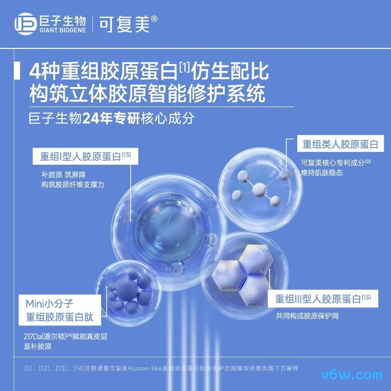 可复美胶原棒
