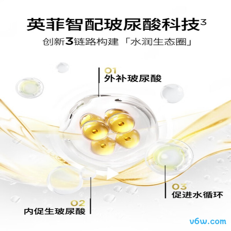 润百颜玻尿酸水润次抛精华液液态精华图片