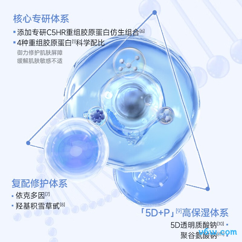 可复美胶原棒