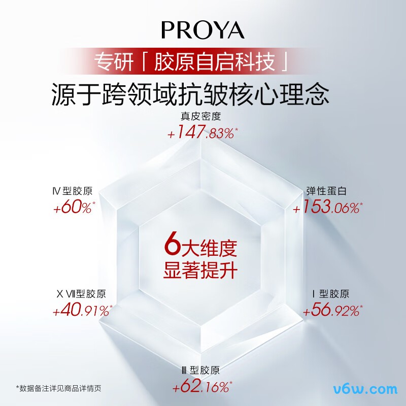 珀莱雅红宝石精华3.0液态精华图片