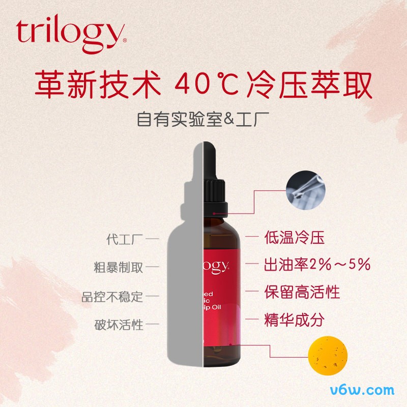 趣乐活萃乐活玫瑰果油