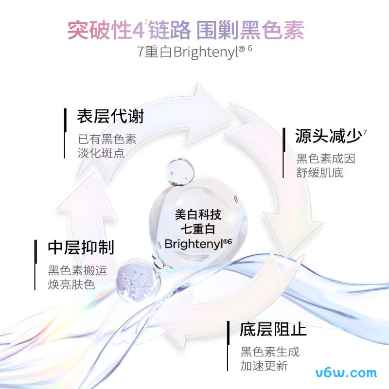 润百颜美白淡斑次抛精华液