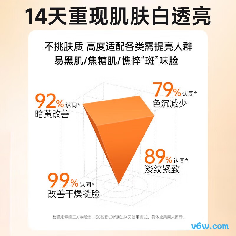宋美人左旋vc冻干片精华片