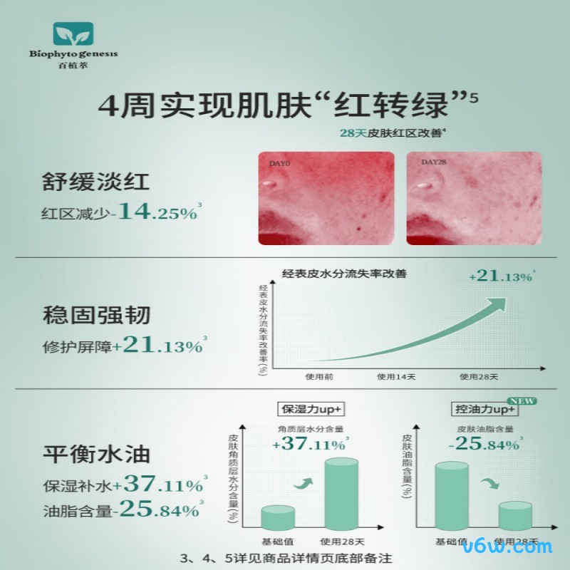 百植萃小绿瓶精华2.0液态精华图片