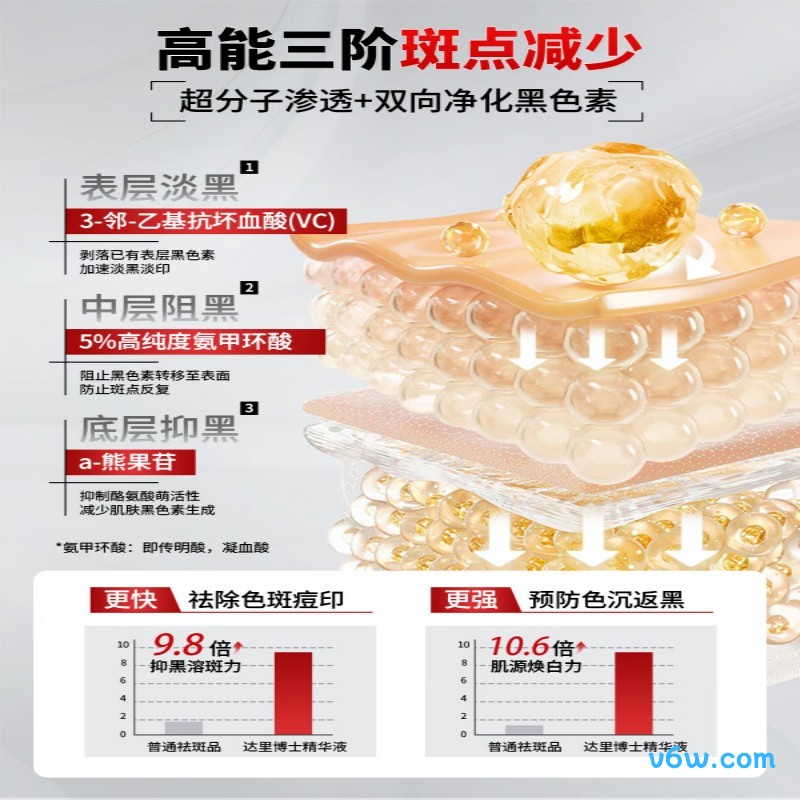 DR.DARRY氨甲环酸精华液