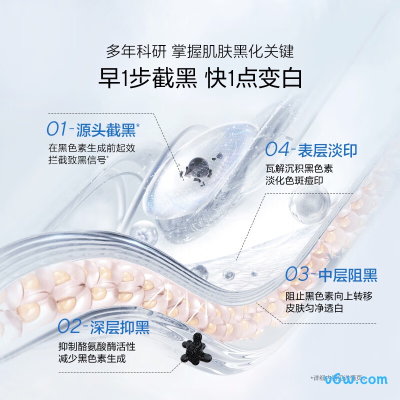 欧诗漫（OSM）珍白面部精华液