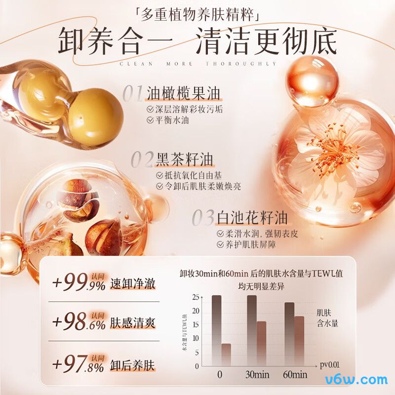 EODO卸妆油