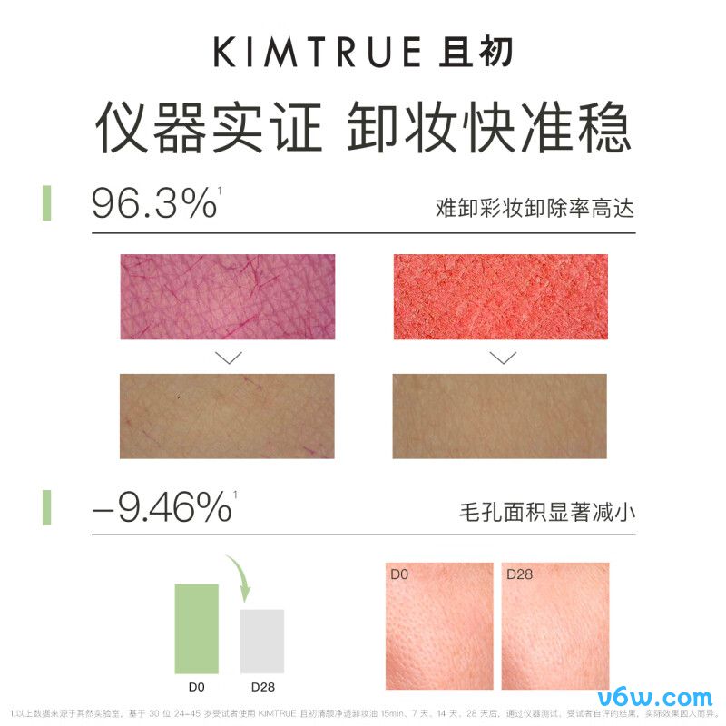 KIMTRUE且初辣木籽卸妆油