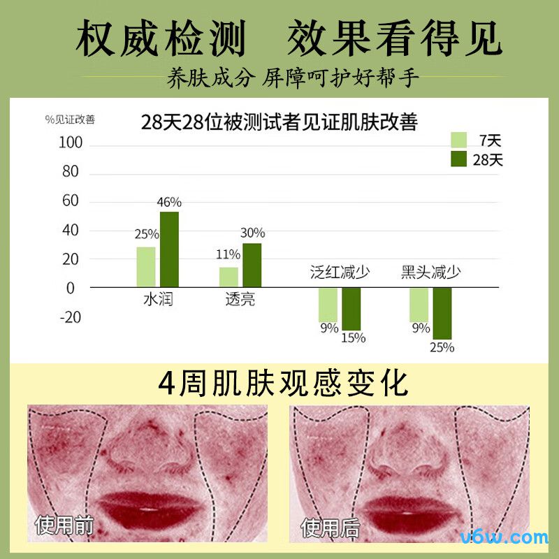UNIO牛油果卸妆膏卸妆膏图片