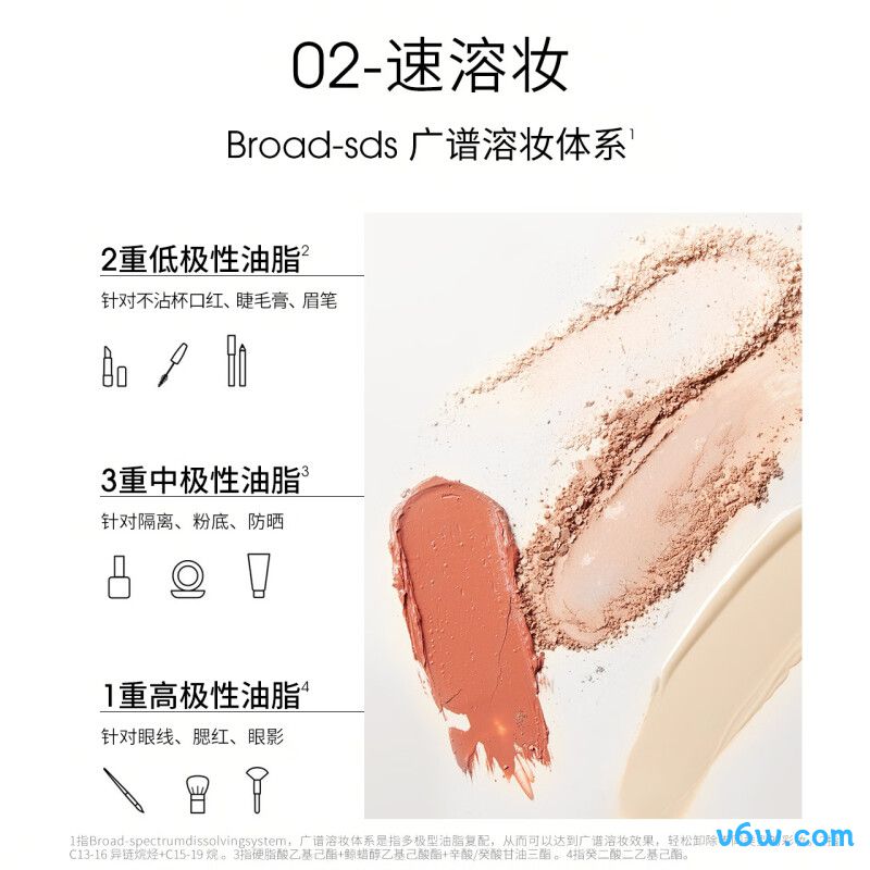 ddg凤梨卸妆膏卸妆膏图片