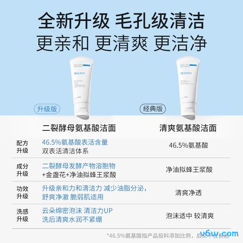 遇见香芬二裂酵母氨基酸卸妆乳