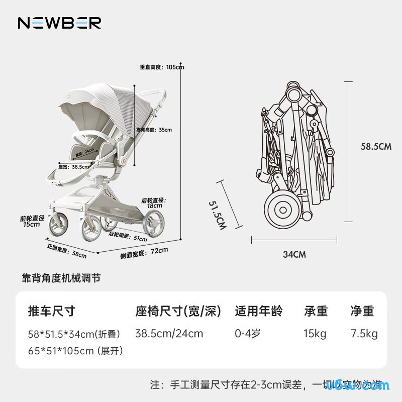 纽贝耳908